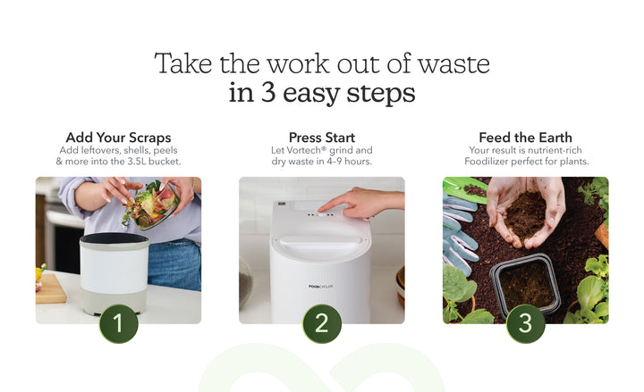 FoodCycler ECO 3 - Blanc
