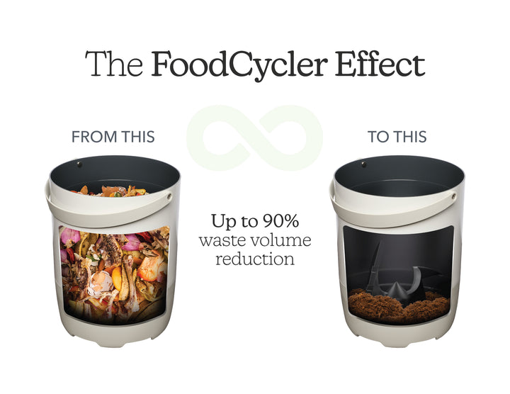 FoodCycler ECO 5 - Gris